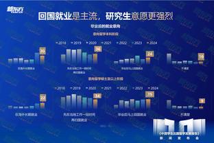 新利18体育网页版截图2